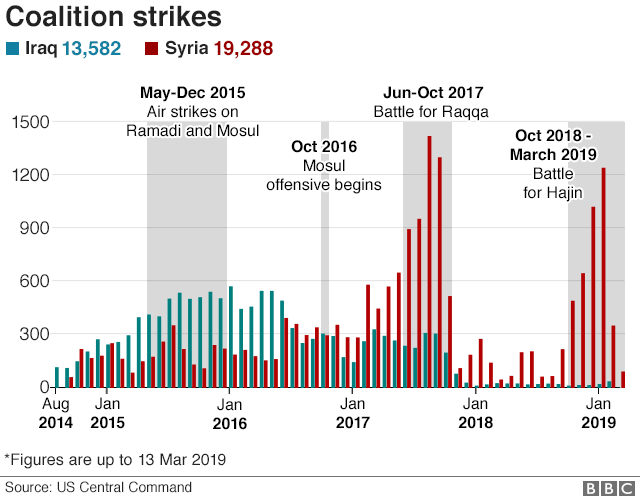 _106172599_air_strike_25_03_19_640-nc