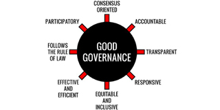 SUGGESTIONS FOR GOOD GOVERNANCE SANS RHETHORIC