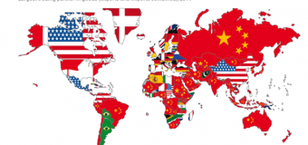 Do Sri Lankans wish to partner with India or China?