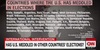 US meddling in Foreign Elections: Lessons for Sri Lanka