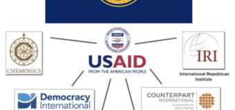Regime Change Role of International Republican Institute (IRI) in Sri Lanka