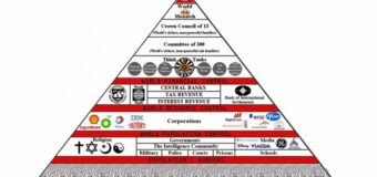Is the Global Elites ransacking world economy to make sure we own nothing?