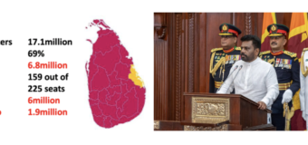 The Political Tsunami in Sri Lanka’s Parliamentary Elections