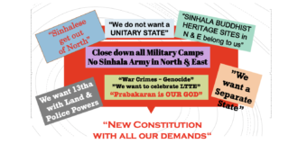 Sri Lanka in Danger: Roadmap to Tamil Eelam
