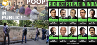 India should develop India & Indians before developing Sri Lanka or India’s neighbors