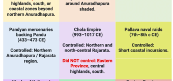 Historical Evidence Proves Tamil Eelam is IMPOSSIBLE — A Political Fiction and a Legal Nullity