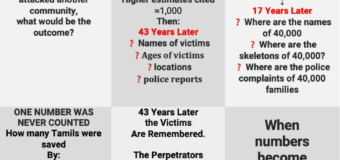 Sri Lanka Black July 1983: Questions the Numbers, History and Logic cannot ignore 43 years later